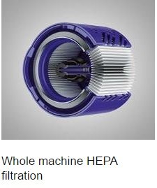 whole machine HEPA filtration